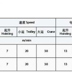 电动葫芦半门式起重机